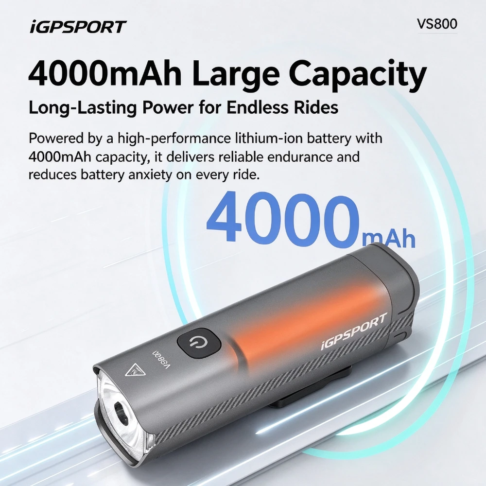 Cycling Safety Kit IGPSPORT VS800S Front Light 800LM And SR MINI Rear Radar Light 160m Detection APP Control USB Charge