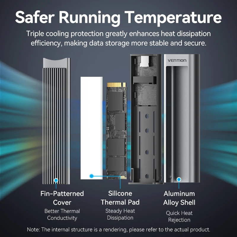 Vention M2 SSD Case M.2 NVMe SATA SSD Enclosure Adapter 10Gbps USB 3.1 Gen2 USB C External Enclosure Supports M and B&M Keys
