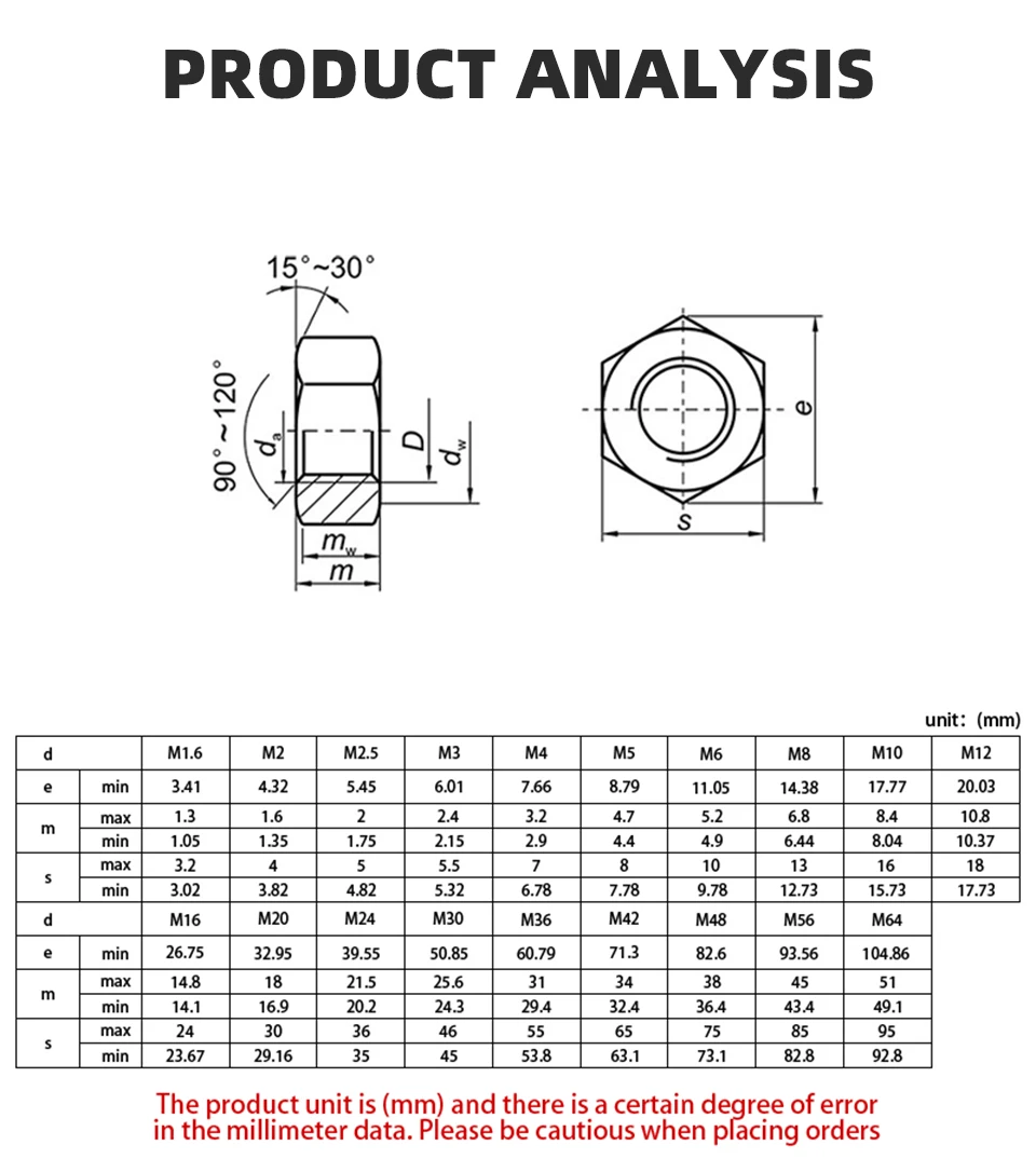 Höhere Festigkeit GB6170 Typ1 Sechskantmutter Dicker als Standardmutter 304&316 Edelstahl M4 M5 M6 M8 M10 M12 M14 M16 M18 M20 M22 M24 M27 M30 – Detail 5