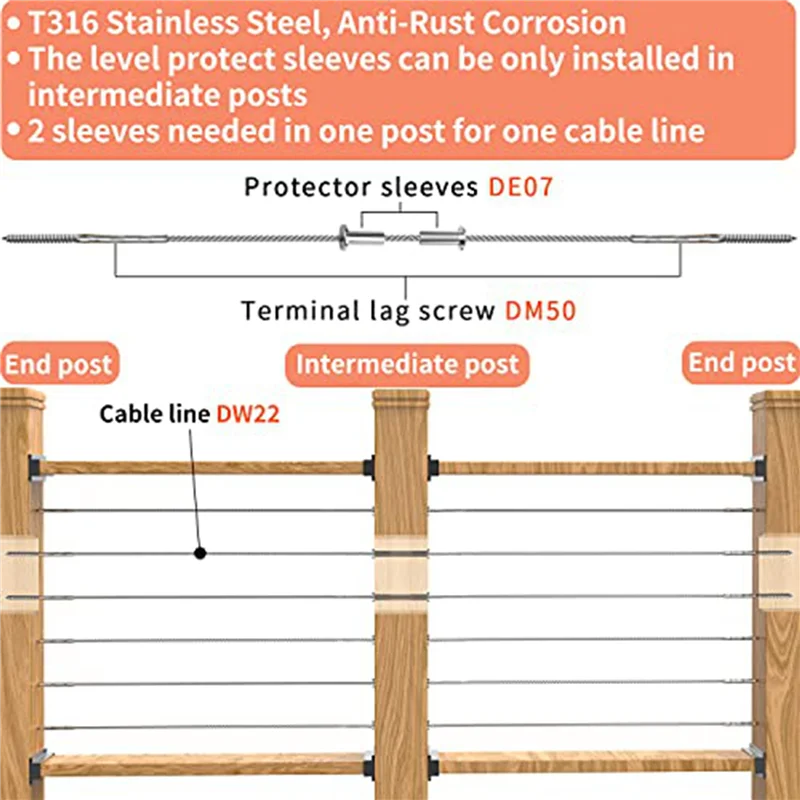 

WORTHOWN-140 Pack Stainless Steel Protector Sleeves For 1/8Inch 5/32Inch Or 3/16Inch Cable Railing, Cable Protector Sleeves