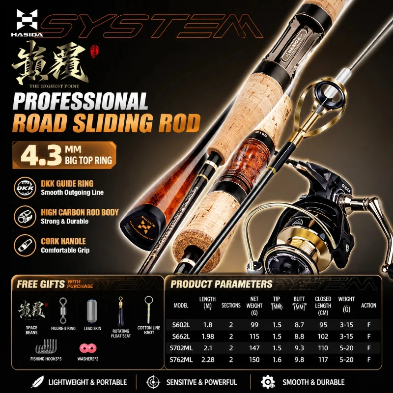 

HASTAR Dianfu Lure Fishing Rod Spinning Reel Set Ultra Light 4 3 Mm Large Top Guide Ring Long Casting Professional Anglers