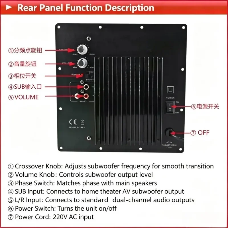JINLI Coaxial SUB Input Active Bass Amplifier Board 220V for 10