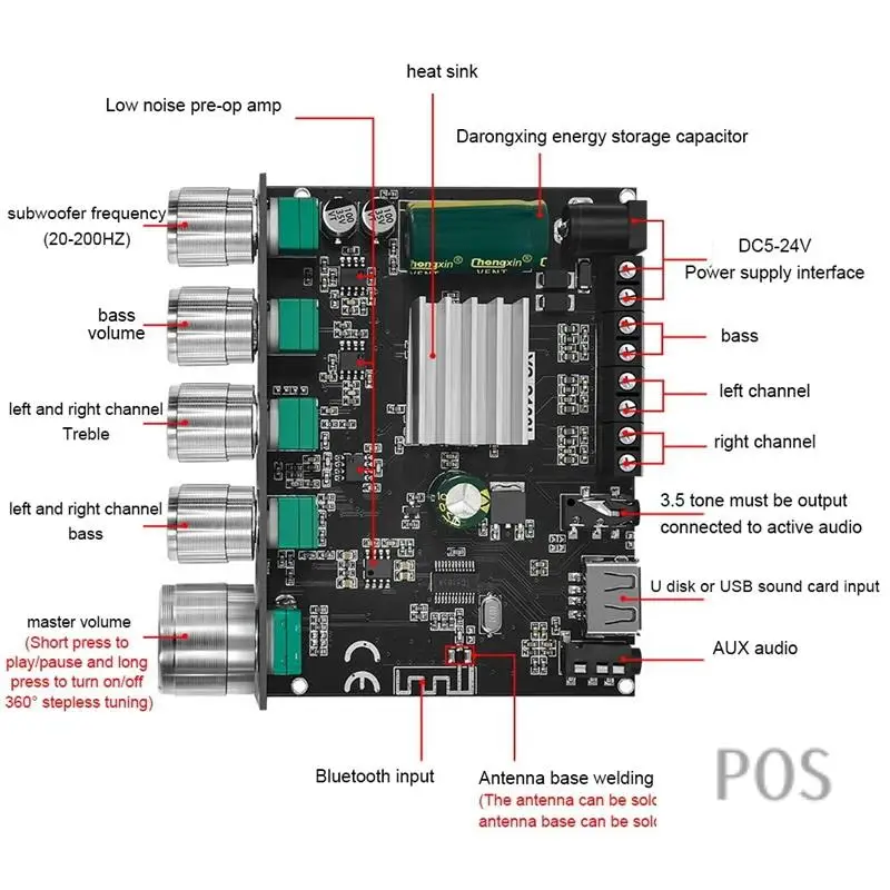 

2.1 Channel Digital Amplifier Board 50Wx2+100W High Power BT5.0 Subwoofer Stereo Amplifier Board Module DC5-26V YS-S100L-POS