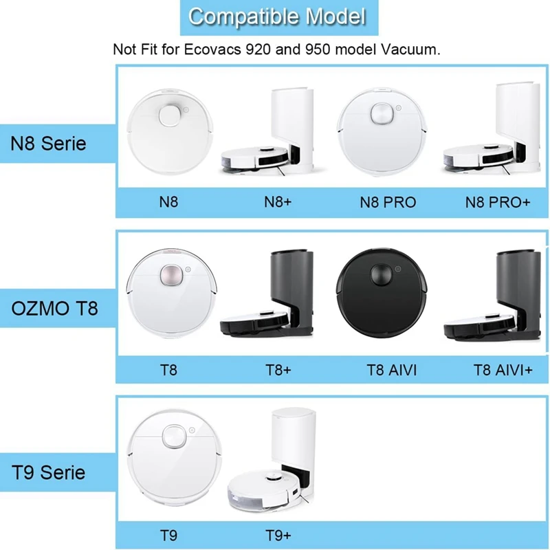 ABKB Zubehör für Ecovacs Deebot N8/ N8+/ N8 Pro/N8 Pro+/OZMO T8/ T8+/T8 AIVI/T8 AIVI+/T8 Pure/T9/T9+ Roboterstaubsauger