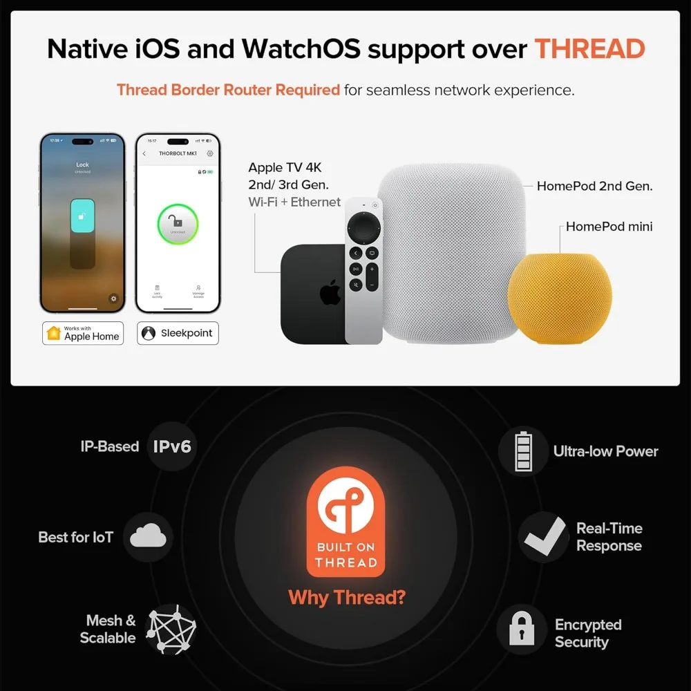 HomeKit [ Fechadura X1 Prata + Maçaneta MK1 Titânio]