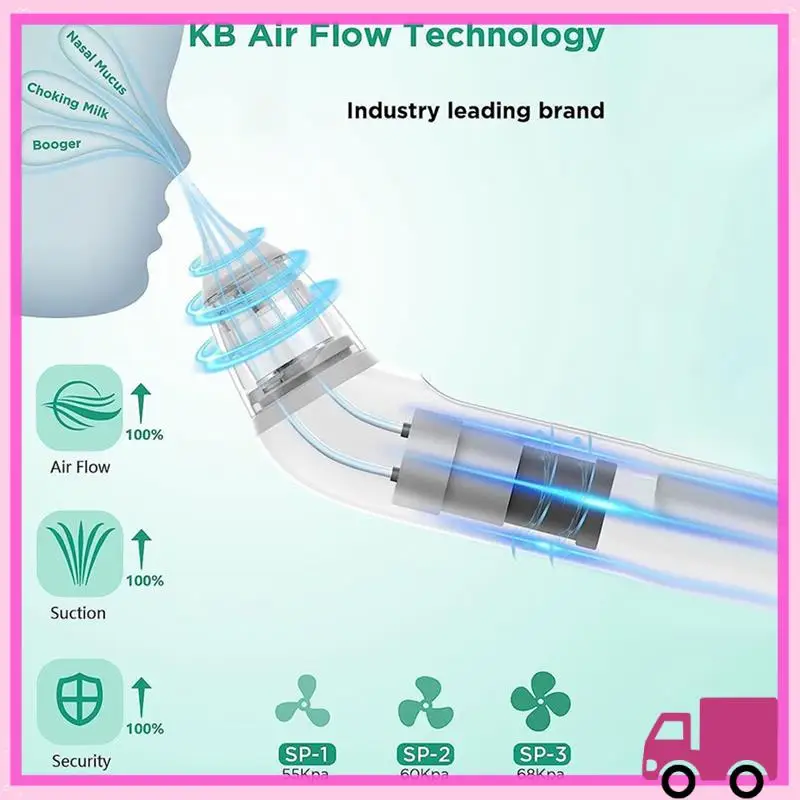 

Compact Electric Nasal Aspirator Baby Nasal Aspirator Children And Infants Clean Snot, Nasal Obstruction, Nasal Suction Machine
