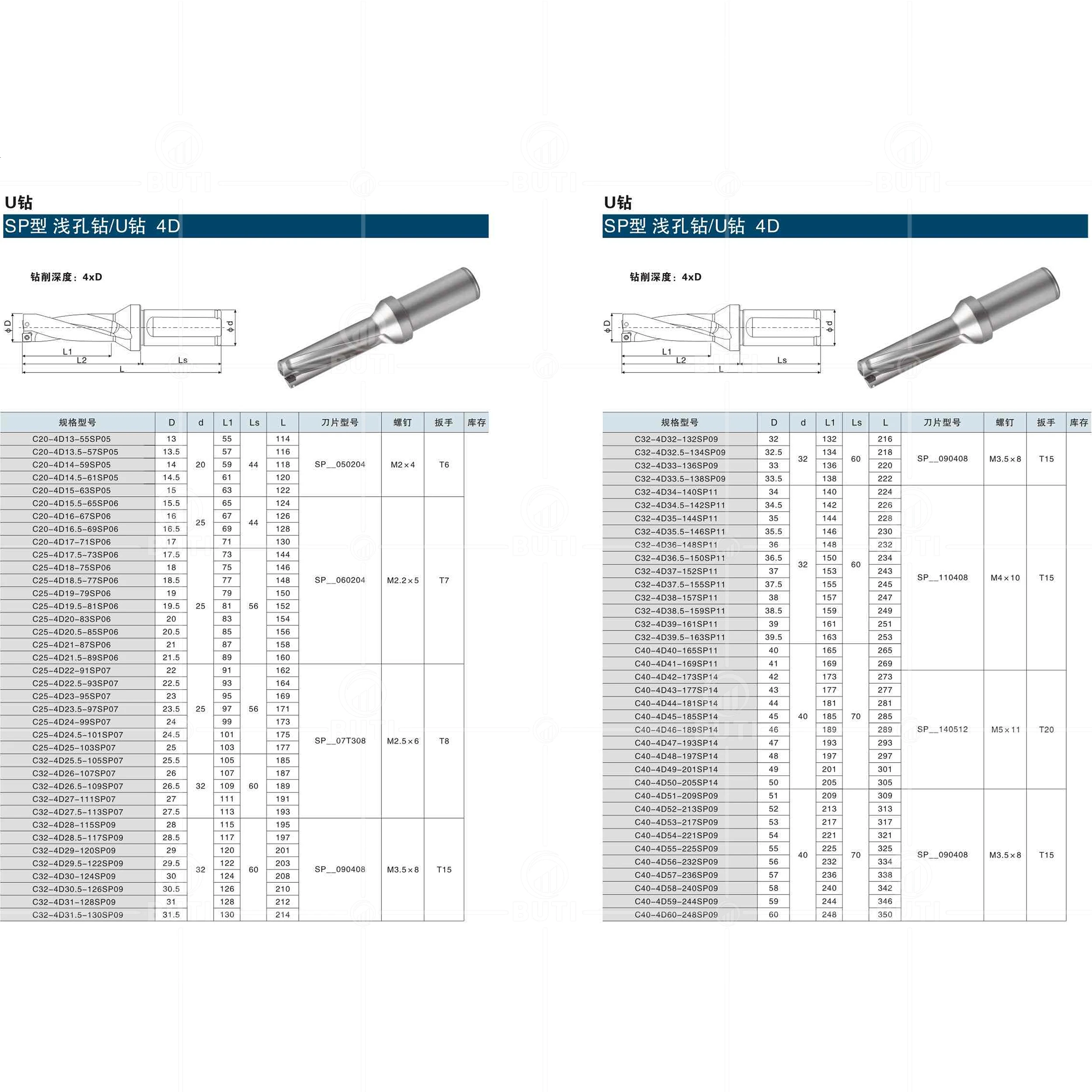 DESKAR-4D Brocas de metal, cortador de torno CNC para inserções de carboneto SPMG, profundidade 13mm-40mm, U-broca indexável, 100% original, C20,