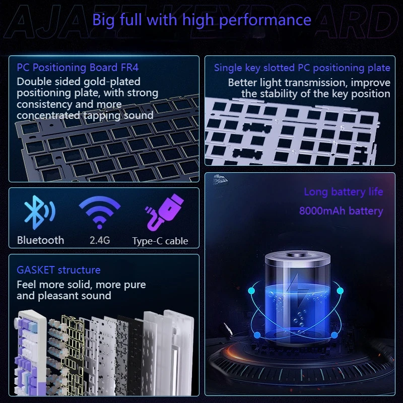 AJAZZ AK980 Gaming Mechanical Keyboard Tri Mode connect 98key Full key hot swappable Tft Color With computer peripherals 8000mAh