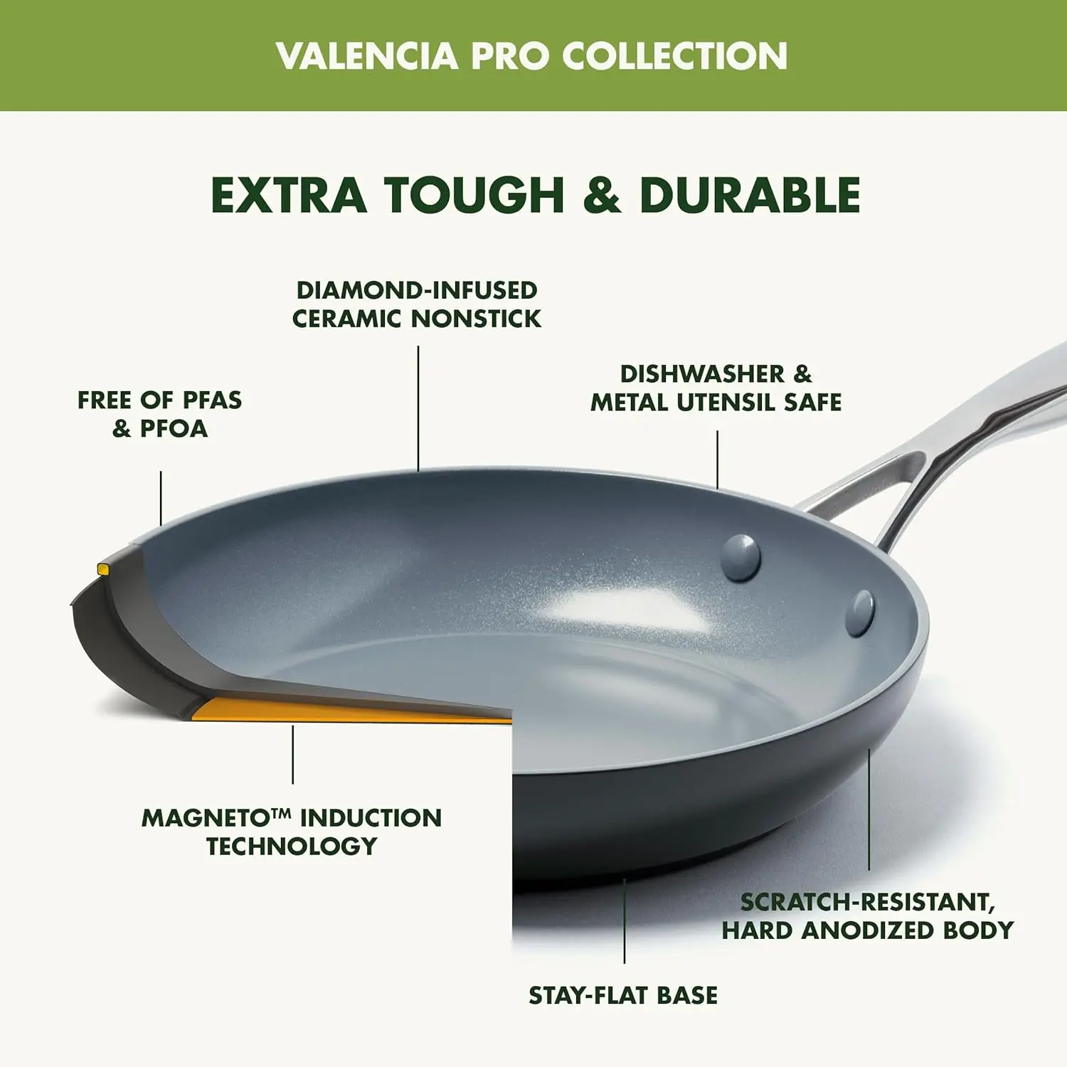 Valencia Pro Hard Anodized Healthy Ceramic Nonstick 10" and 12" Frying Pan Skillet Set, PFAS-Free, Induction, Dishwasher Safe