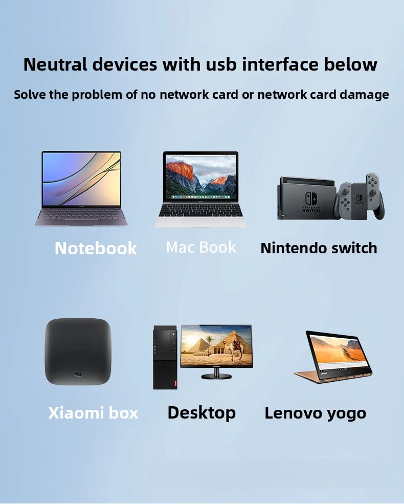 Typ-C USB 2-in-1 Gigabit kabelgebundene Netzwerkkarte für Laptop und Tablet USB auf Ethernet 2.5 – Detail 8