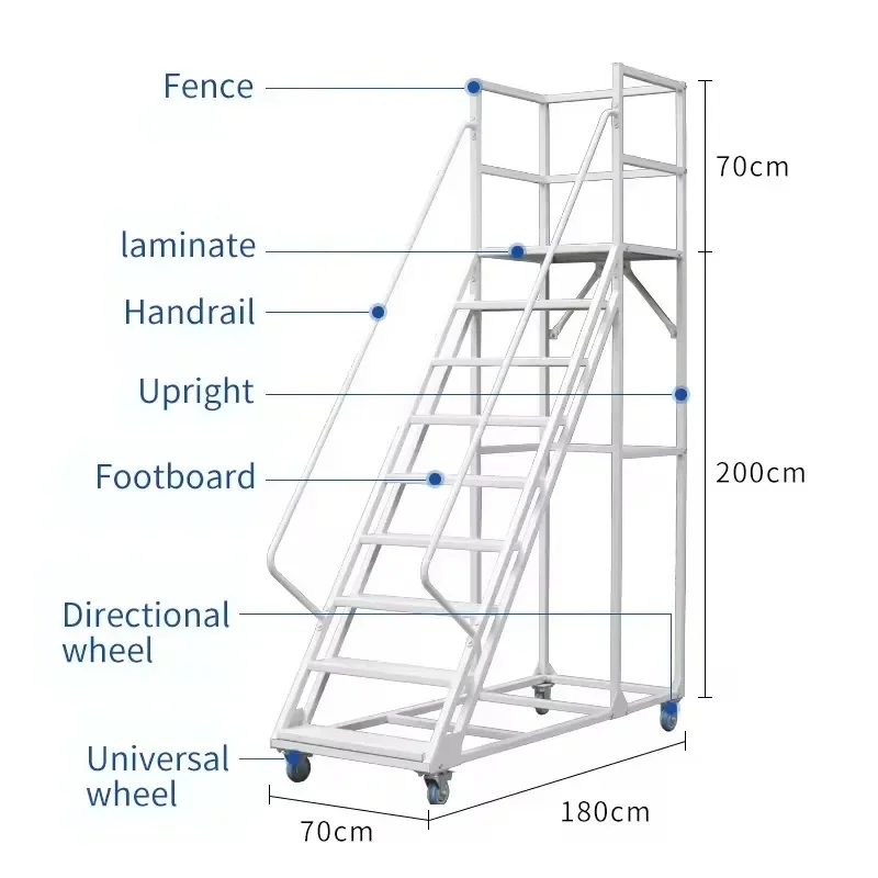 Factory Direct Stock Ladder, 5-Step Mobile Platform for Warehouse Supermarket Storage Rack Access