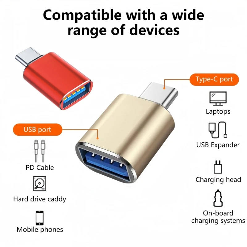 M17B Адаптер OTG типа C к USB3.0 Адаптер USB C «папа» к USB-мама