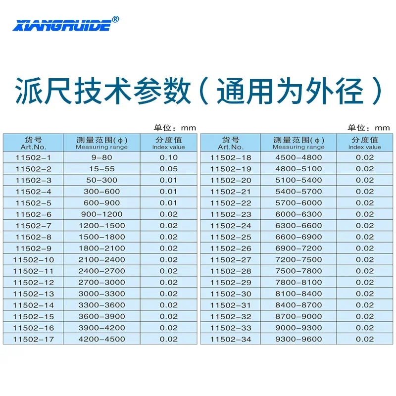 Precision  Wu ruler π circumference diameter  Cable  measuring ruler Circle  vernier outer diameter