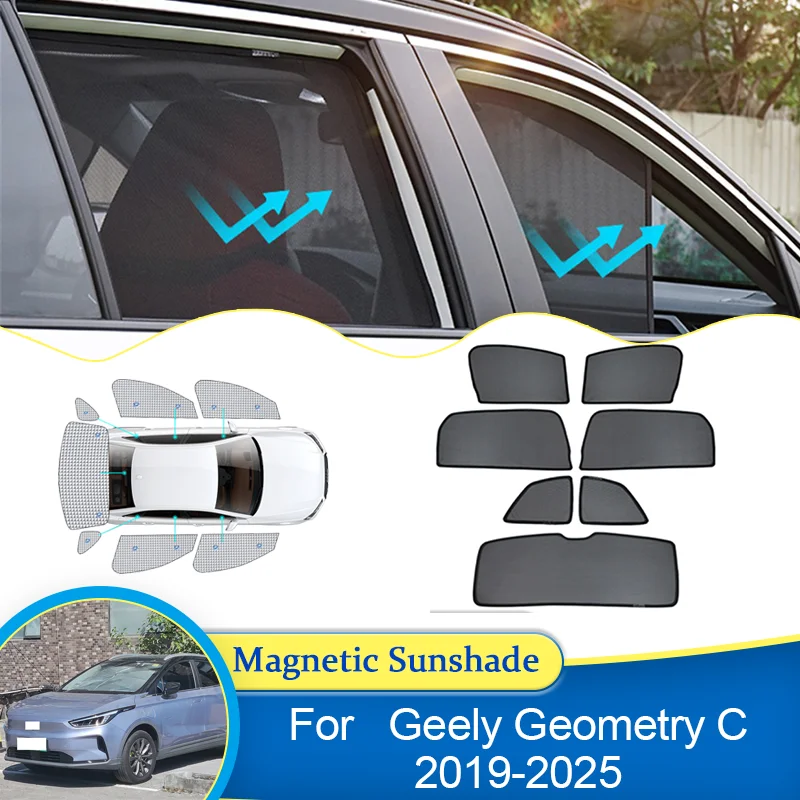 

For Geely Geometry C 2019 2020 2021 2022 2023 2024 2025 Curtains Shading Window Windshield Sunshade Visor Auto Parts Accessories