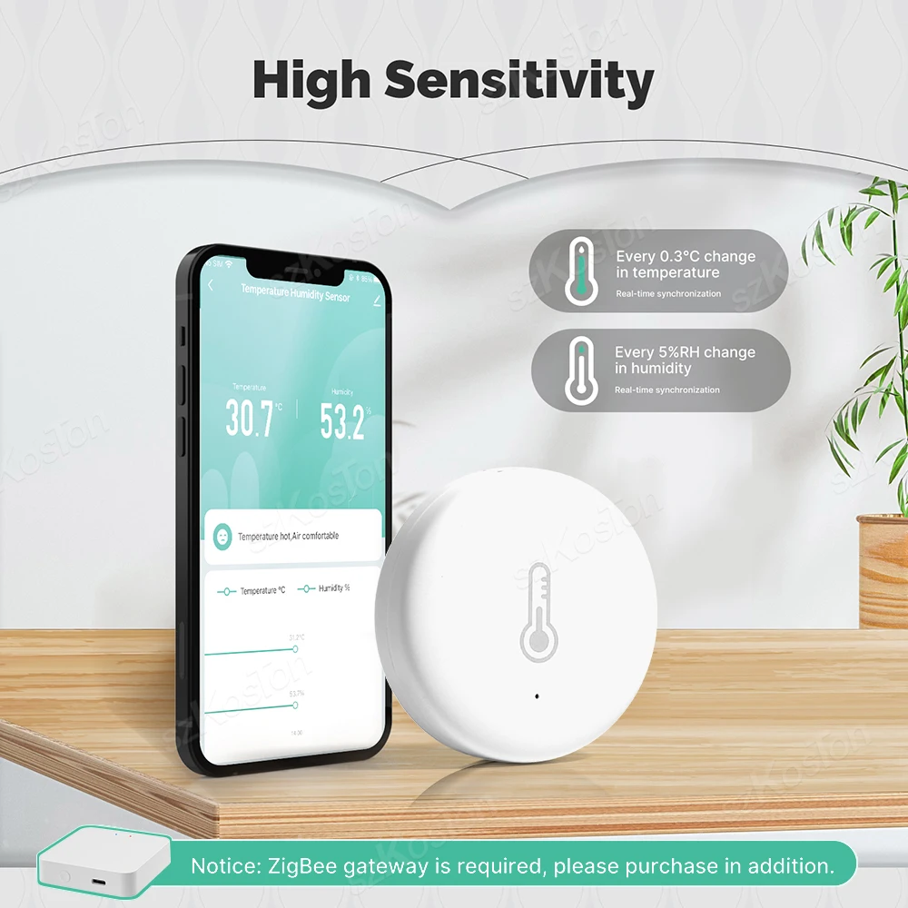 Tuya Smart Home ZigBee Temperature and Humidity Sensor Indoor Thermometer Monitor Works with Alexa Google Smart Life ZigBee2mqtt