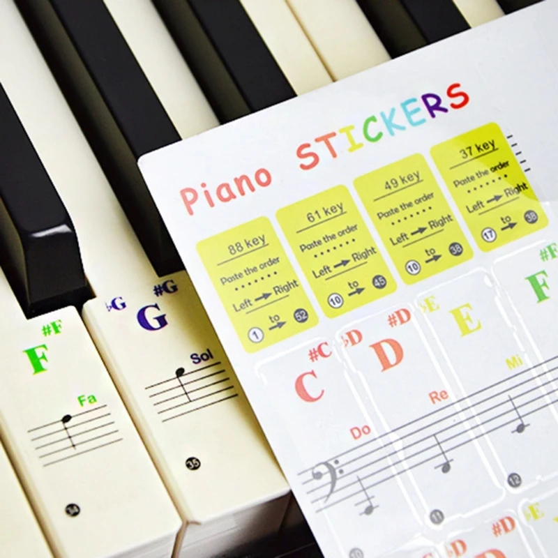 Piano Label Removable Piano Notes Guide Labels Piano Sticker 88/61/49 Keys Piano Keyboard Stickers for Beginner