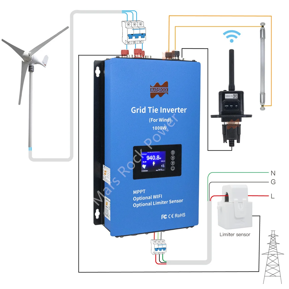 Micro inverter collegato alla rete eolica da 1000 W, corrispondenza automaticamente 120 V e 230 V, WIFI opzionale e funzione di limitazione corrente