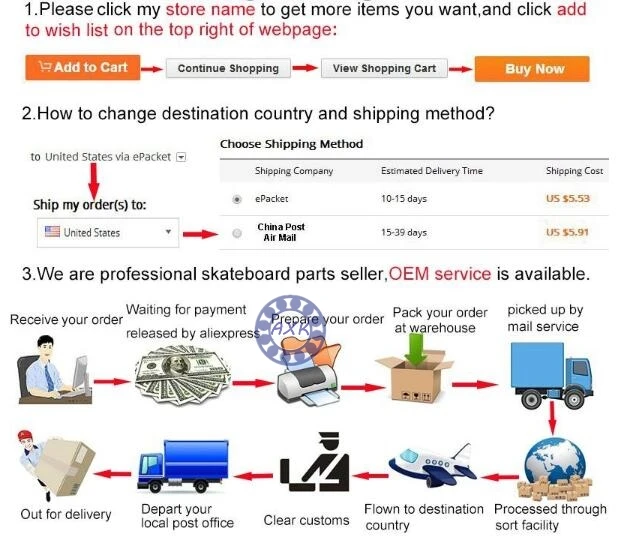 AXK SC8UU SC10UU SC12UU SC16UU Rutsche Einheit Block Lager Stahl Linear Motion Kugellager Rutsche Buchse Welle Router 3D Drucker