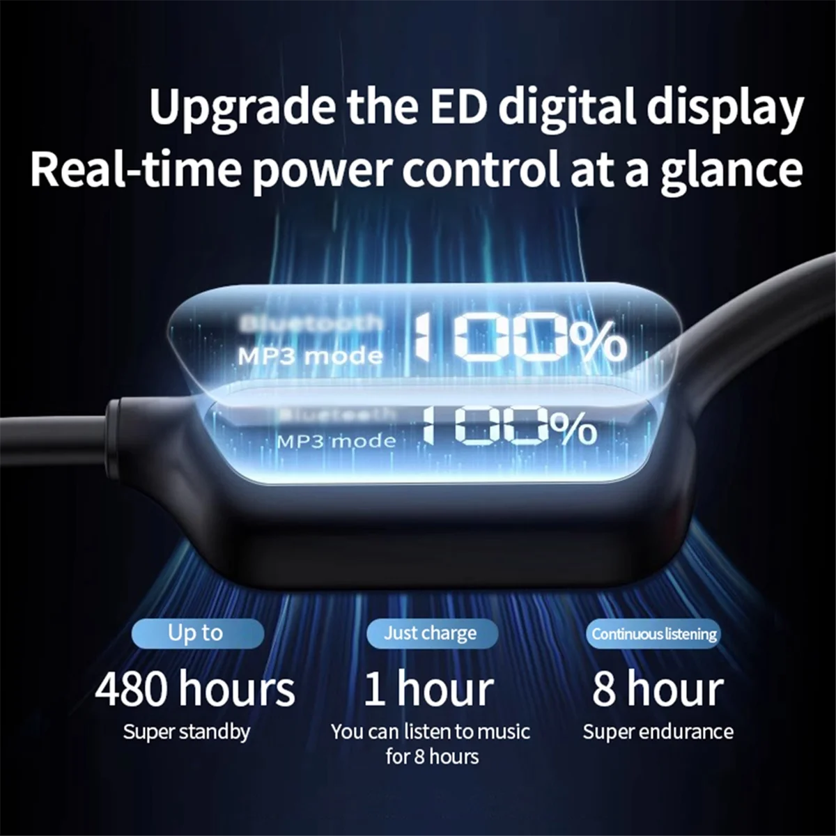 Wireless Bluetooth 5.3 Bone Conduction Headset Sports Headset Handsfree Earbuds Headphones - White