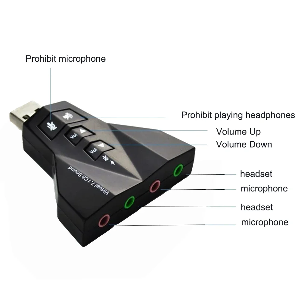 External Virtual USB Sound card 7 In 1 Channel 3D Sound Audio Adapter Dual Microphone Dual Audio Interface Output Independent