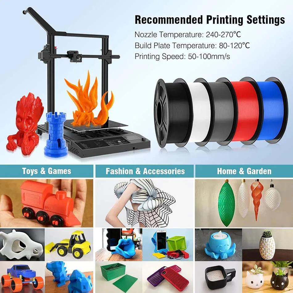 JAYO PETG Filament 1.75MM 10Rolls/set 3D Filament PETG For FDM 3D Printers Neatly Wound 3D Printer Materials