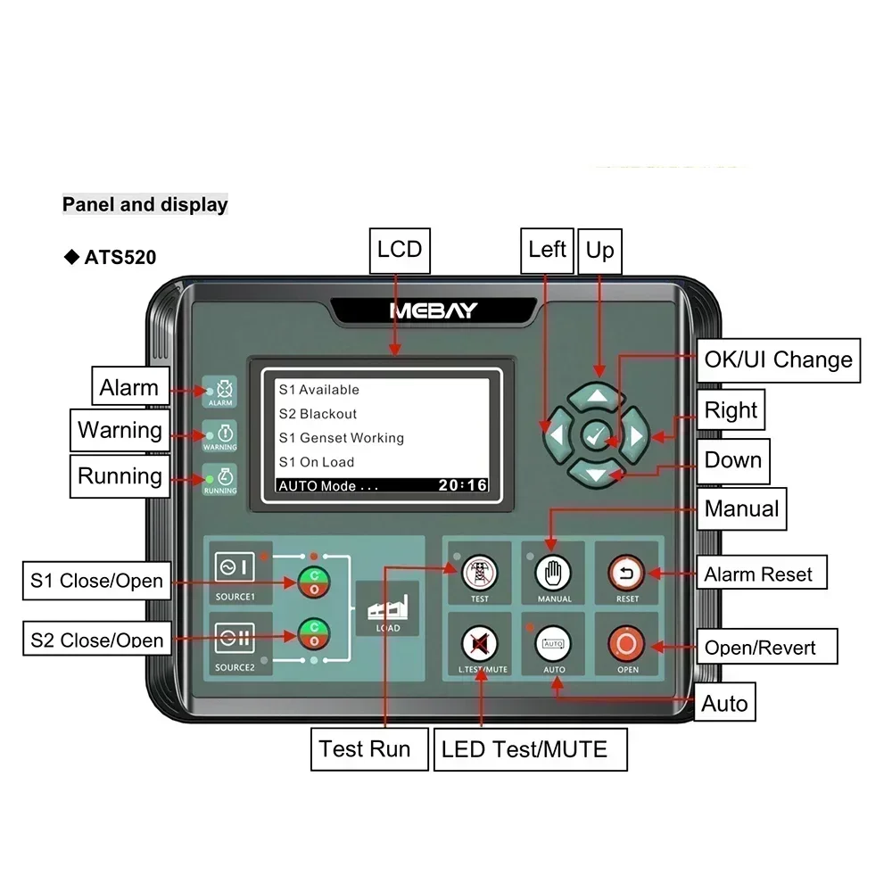 for ATS520 Generator Controller Dual Power Switch ATS Control Module LCD Intelligent programmable Panel RS485 ATS520IR