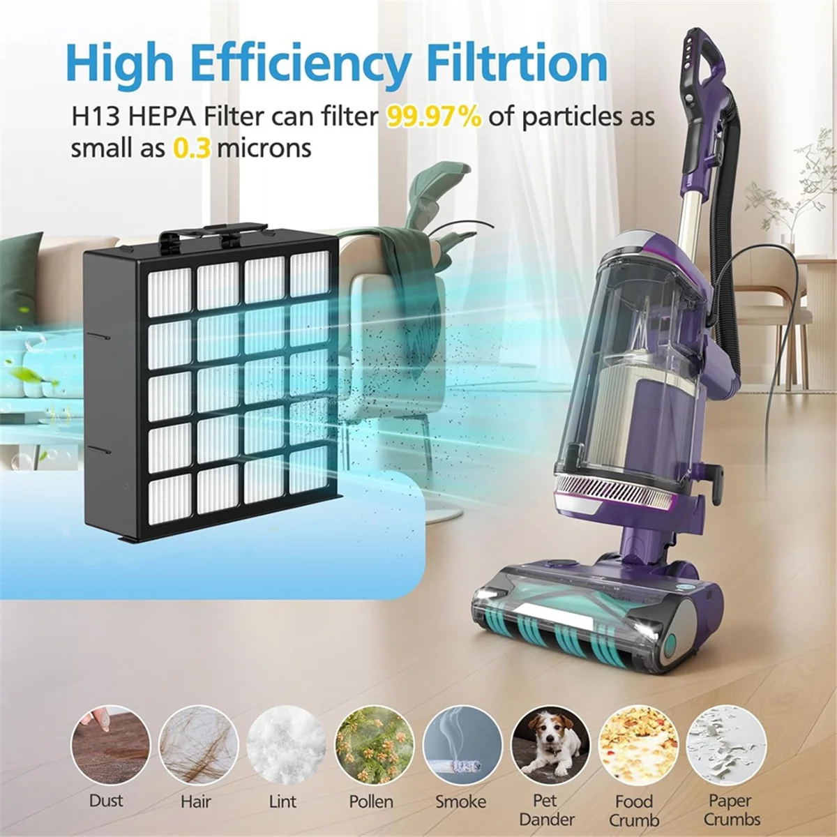 A235X ~ AZ4002 مرشحات بديلة للمكنسة الكهربائية المستقيمة POWERDETECT AZ4002 AZ4000 AZ4000C AZ4002W