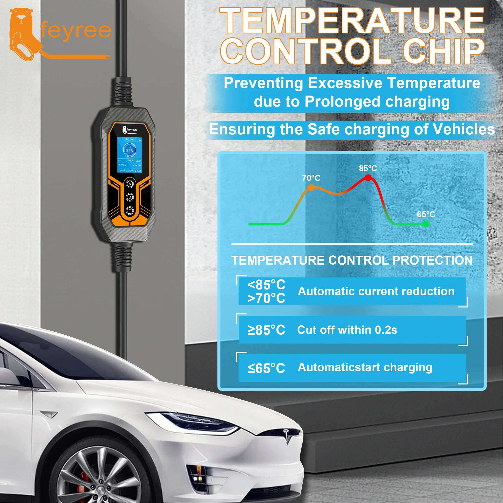 Feyree caricabatterie portatile EV Type2 32A 7KW EVSE controllo APP wi-fi corrente regolabile ricarica intelligente per uso domestico ed esterno