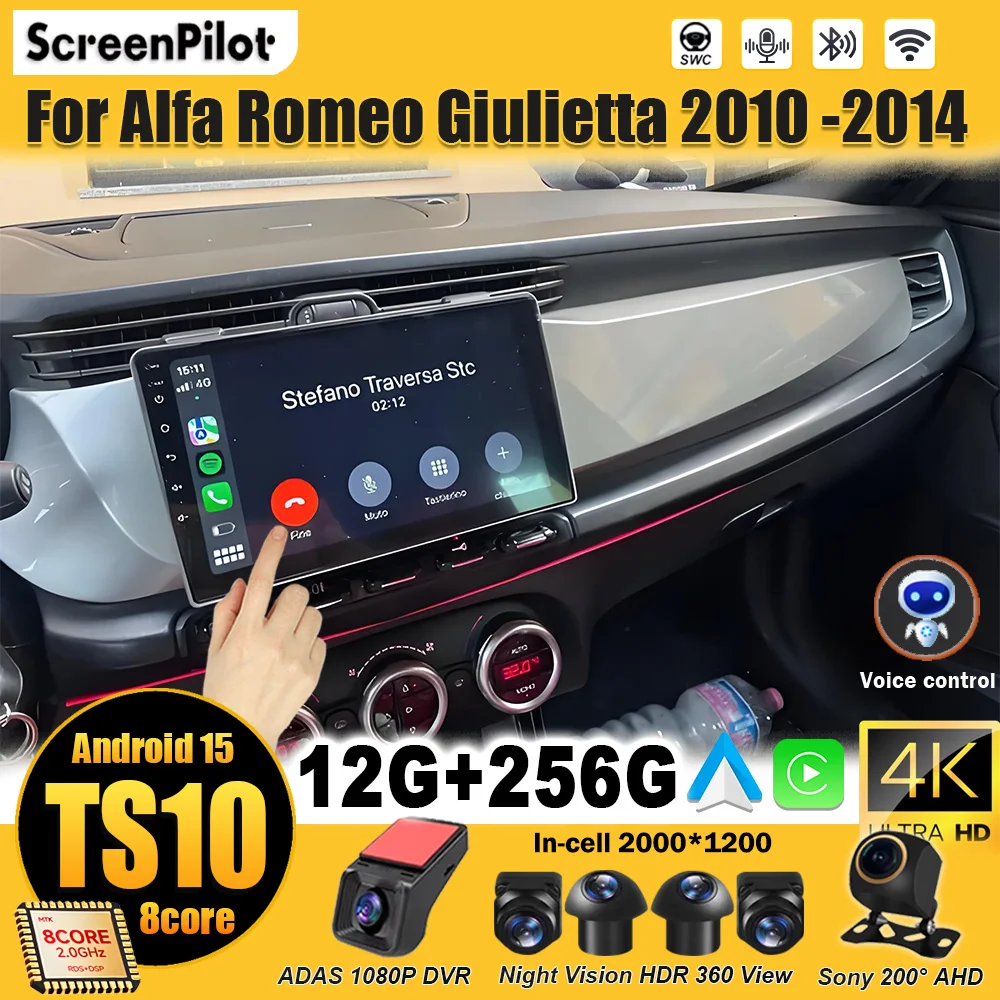 For Alfa Romeo Giul…