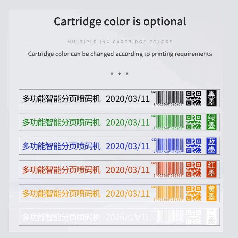 High Speed Paging & Coding Machine - Small Intelligent Paper Counter Automatic Inkjet Printer For Plastic/Aluminum Foil Bags
