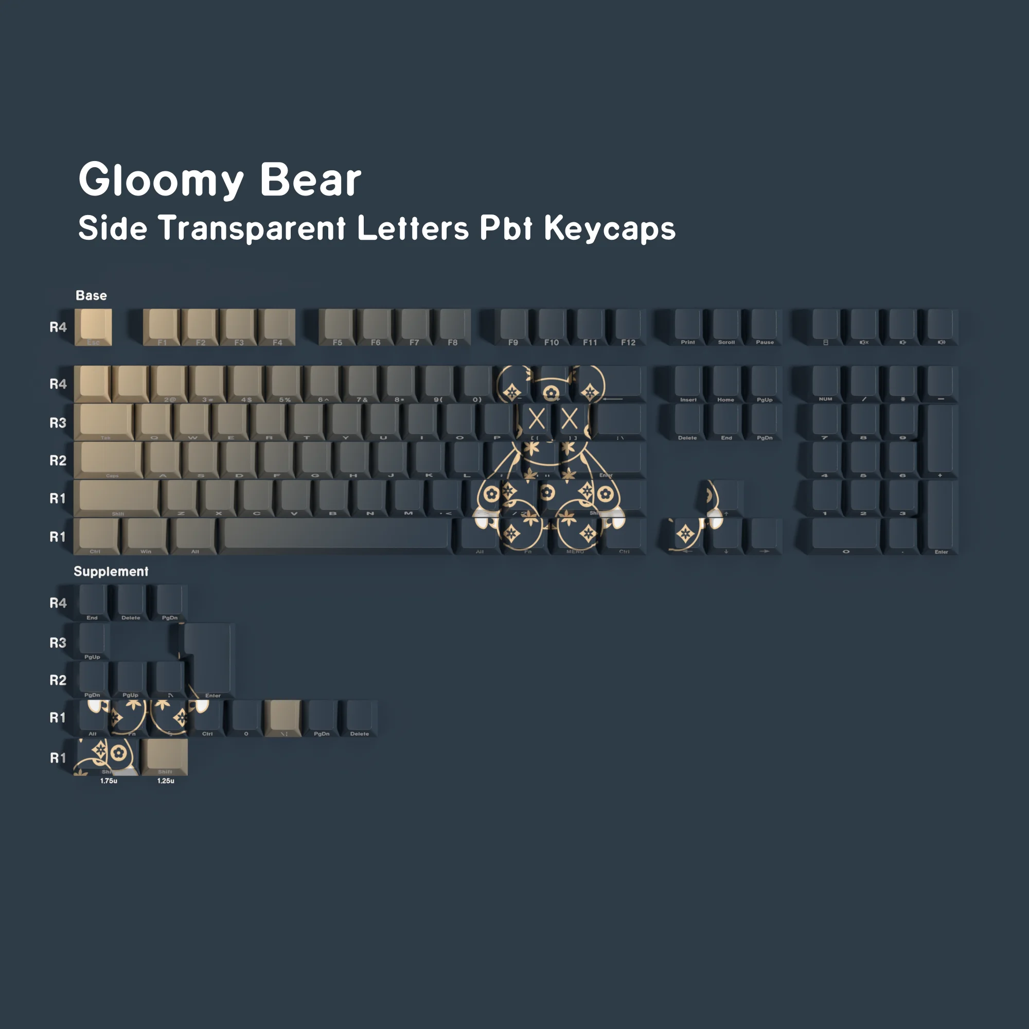 Gloomy Bear Keycaps Pbt Gradient Top Side Transparent Letters Backlight Through Cherry Profile Big Set Key Caps For Wooting A68