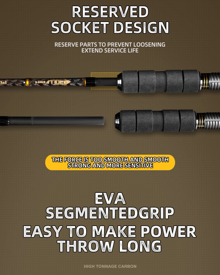 ROLLFISH Ozean Boot Langsam Jigging Angelrute Spinning Casting Carbon Faser Köder Angelrute Salzwasser Bass Angeln 1,68/1,8/1,98 M – Detail 11