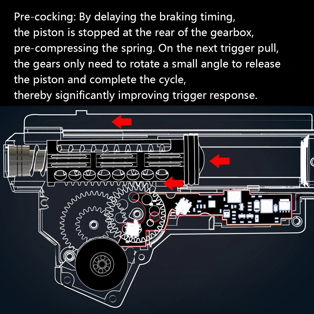 T238 V1.42 Qualität V3 MOSFET ETU Mechanischer Sensor Programmierbares Vorkocher für AIRSOFT Gel Blaster V3 Getriebe – Detail 8