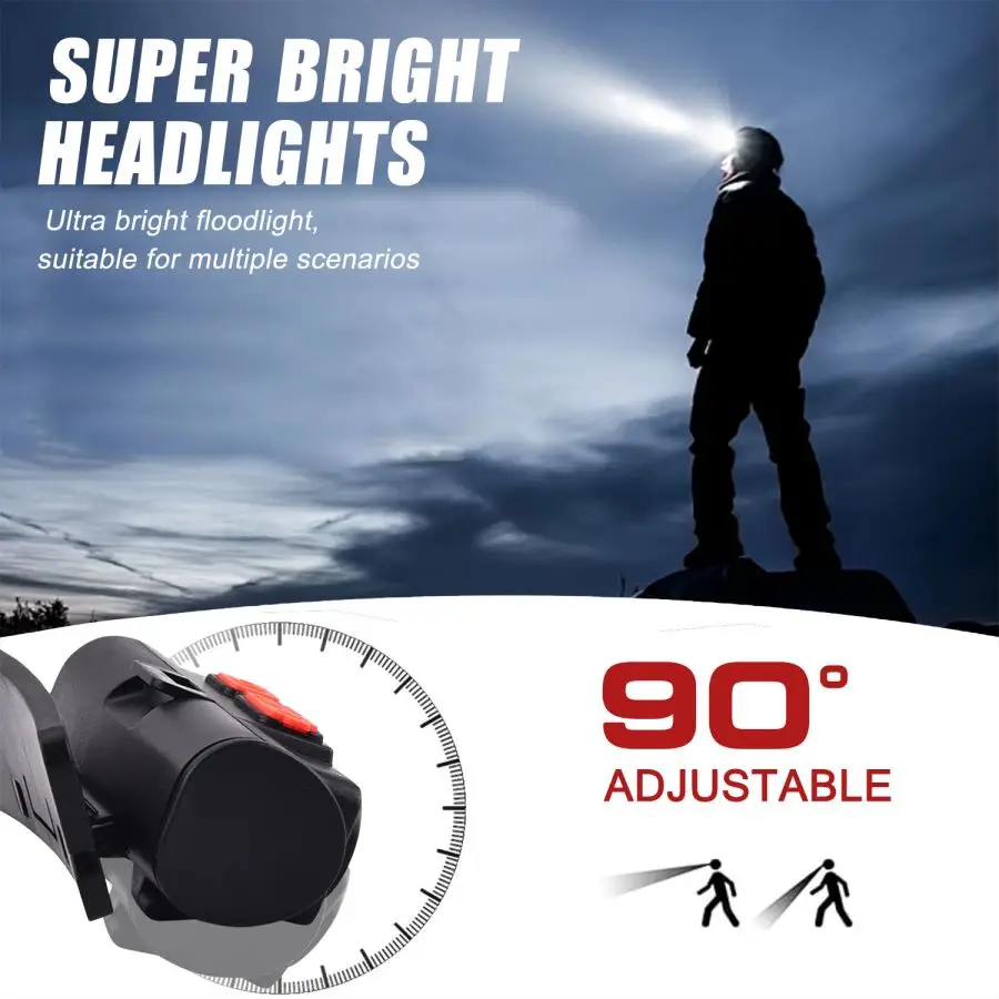 Super Bright COB LED Headlamp Portable Mini Headlight Rechargeable Head Lamp Powerful Head Flashlight for Camping Hiking Fishing