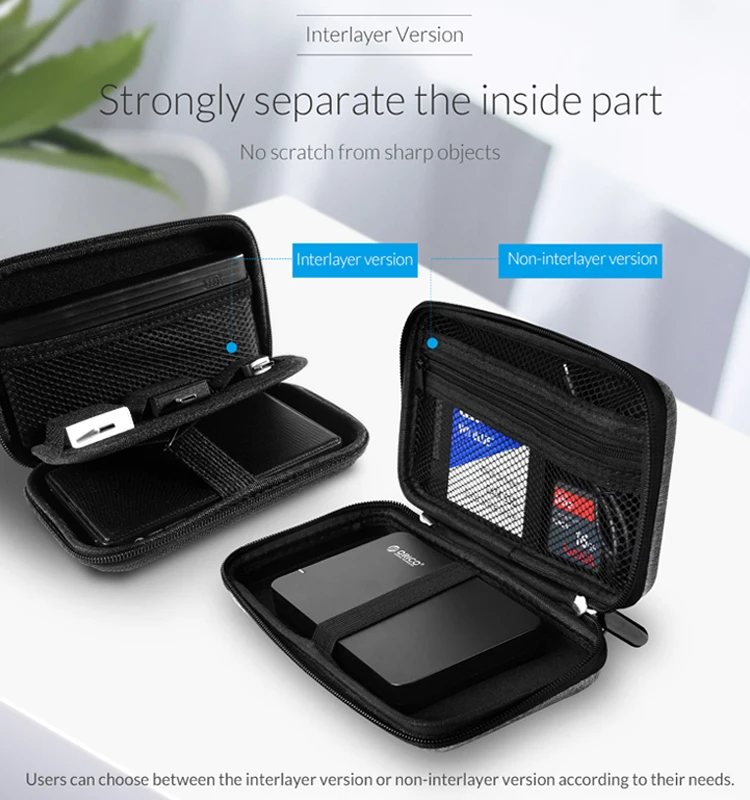 ORICO 500G 1TB 2TB 4TBfor Power Bank HDD SSD Hard Disk Drive Portable Protector Enclosure Case Camo Gray/Blue/Black