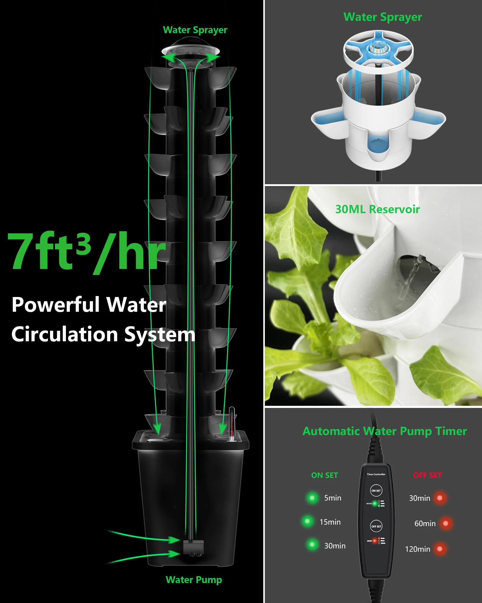 9-Layer 45 Pods Hydroponic Tower Growing System for Indoor Full Setup Greenhouse Grow Vegetables Vertical Garden Planting Tool