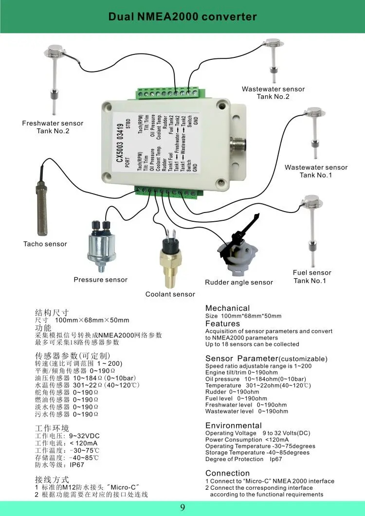 NMEA2000 CX5003 N2K Converter Adapters Cables Sockets Multifunction Converter Connect Up to 5 Cables Lines Connector