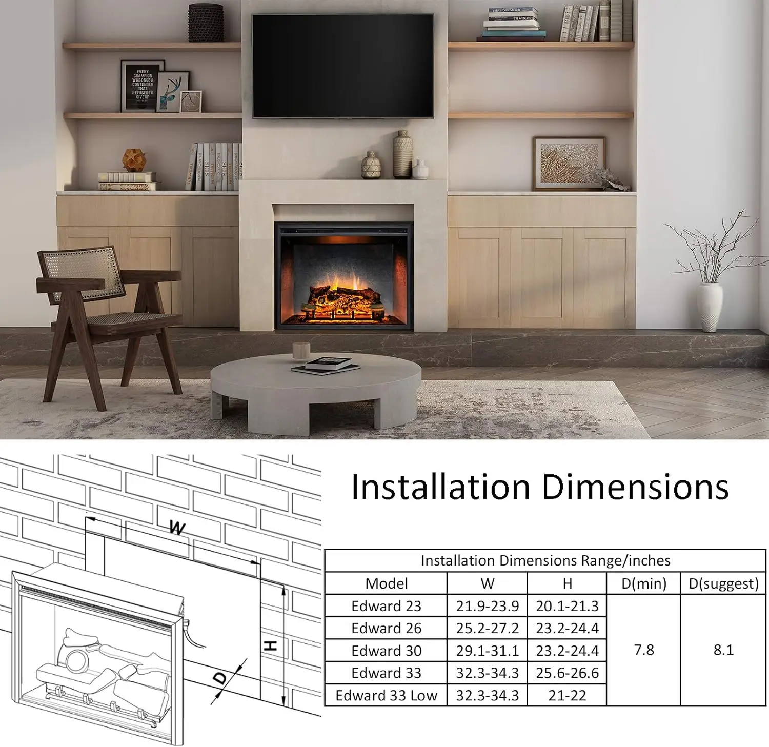 33 Inches, 21 Inches High, Edward Electric Fireplace Insert with Weathered Concrete Interior, Fire Crackling Sound, Remote