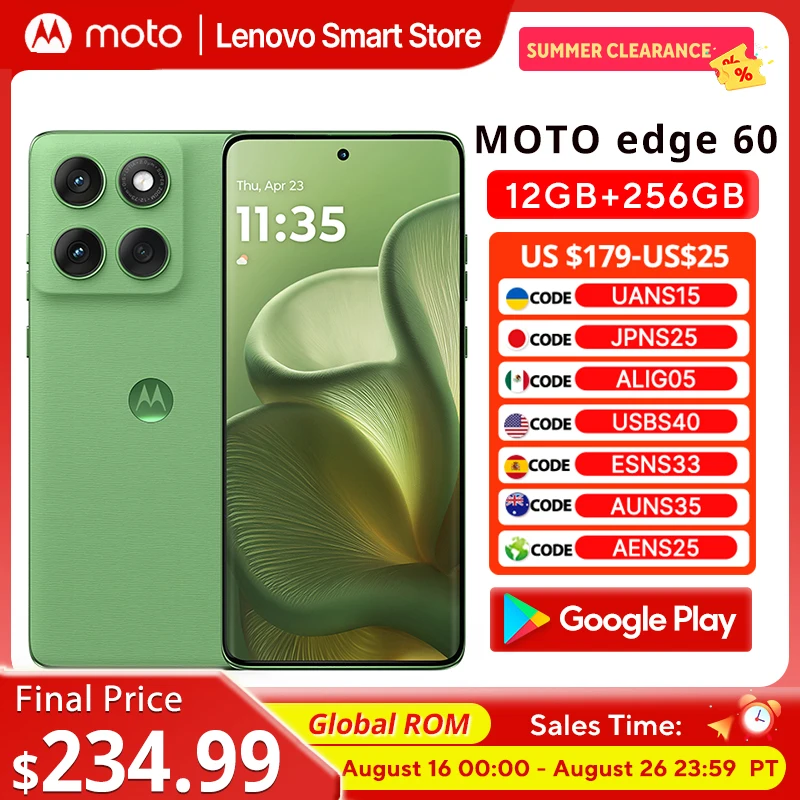 #42 Most Reviewed Android Smartphones