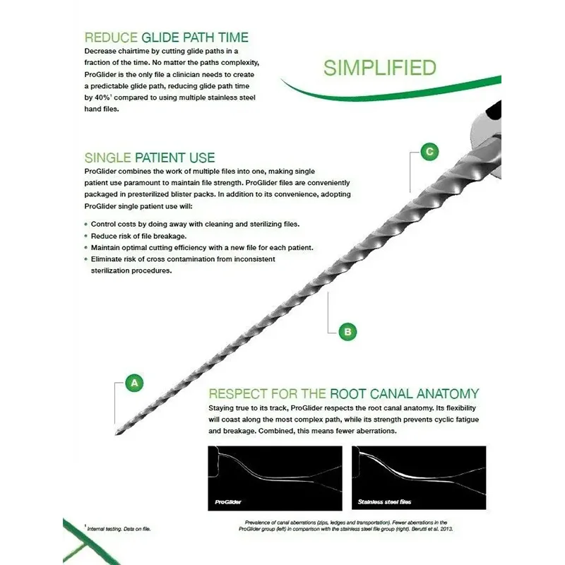 Arquivos Dental Pro Glider Guia, Endo Rotary Files para preparação do canal radicular, uso do motor, 16.02 Niti, 1 Pack