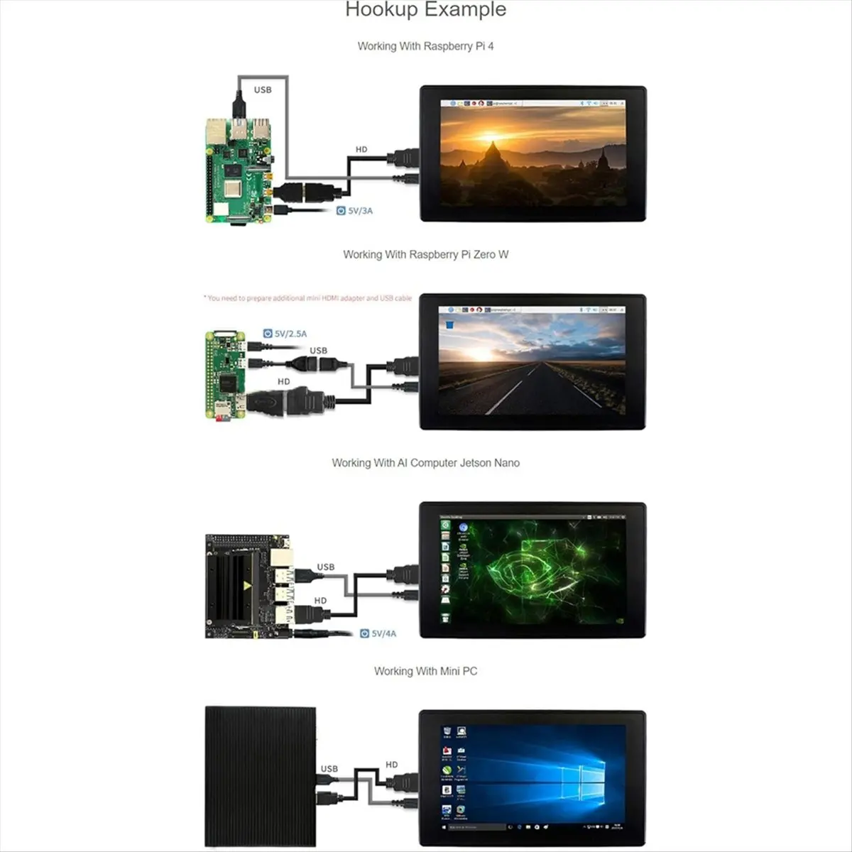 7inch LCD (H) Monitor 1024x600 IPS Touch Screen with Case for for Nano for PC for Game Consoles