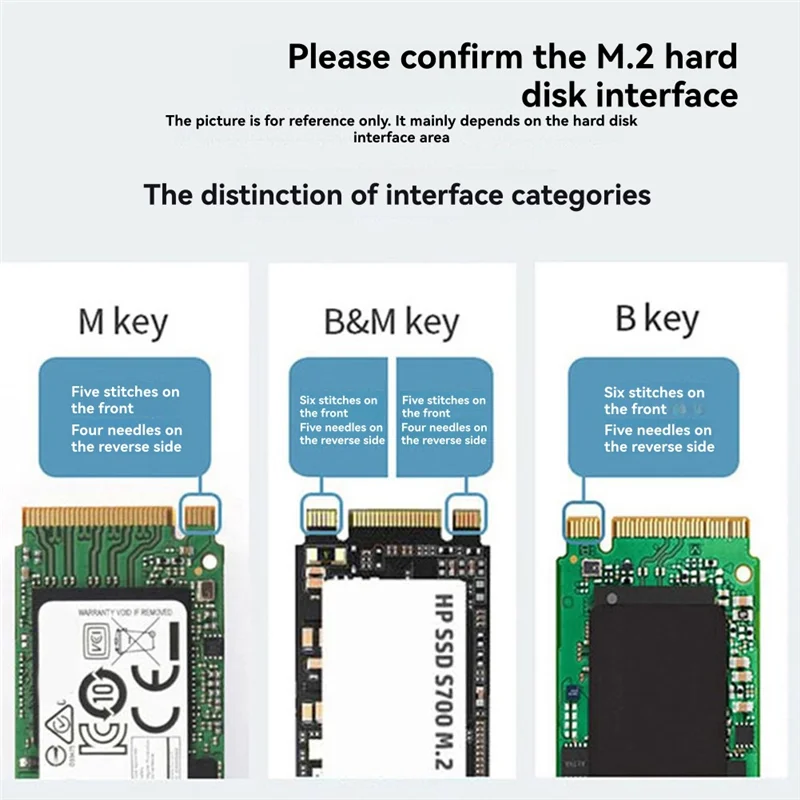 M2 NVME NGFF SATA Ssds USB 3.2 인클로저용 휴대용 외장 드라이브 케이스-2230/2242/2260/2280 B 지원