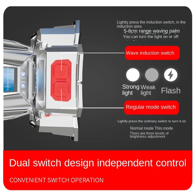 Luz forte montada na cabeça recarregável lâmpada de mineiro ao ar livre noite lâmpada de pesca sensor de emergência farol sofirn Фонарь Налобiniai