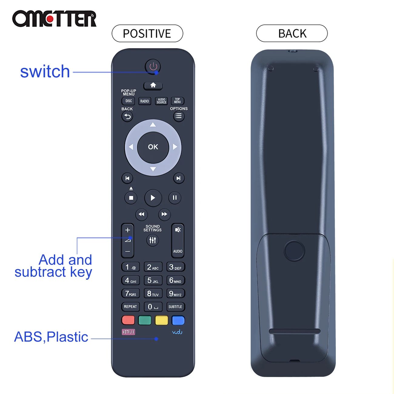 Пульт дистанционного управления для домашнего кинотеатра Philips HTS3562 HTS3582 HTB3510 HTB3540 HTB3570 HTB5541DG HTB5571DG HTB5510D HTB5540D HTB5570D