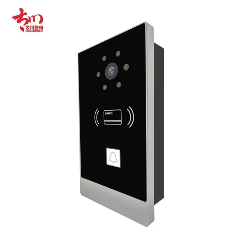 Smart Villa Tuya 2 Wired 7