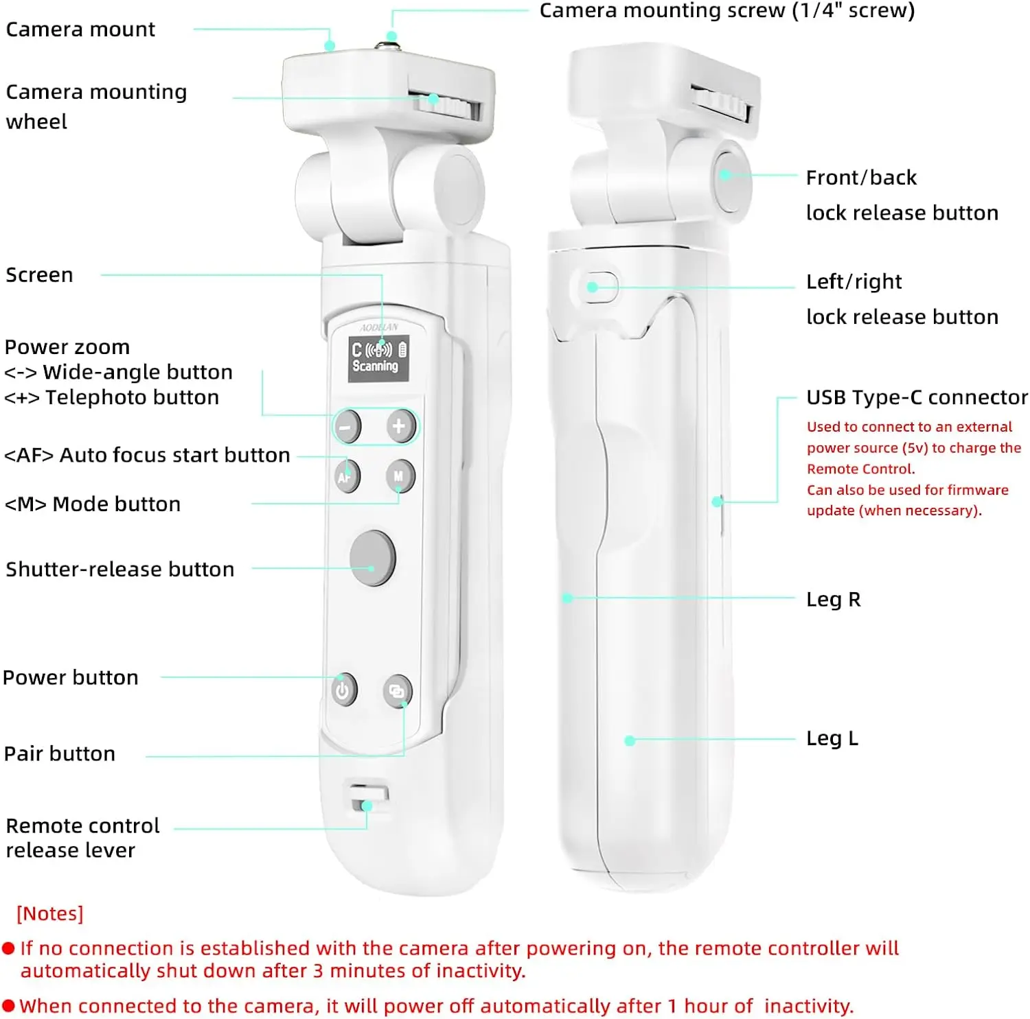 Weiß für Canon Vlog Shooting Grip Stativ mit OLED-Bildschirm und wiederaufladbarer kabelloser Kamera-Fernbedienung für Canon EOS R5 R6 T7i M50 RP