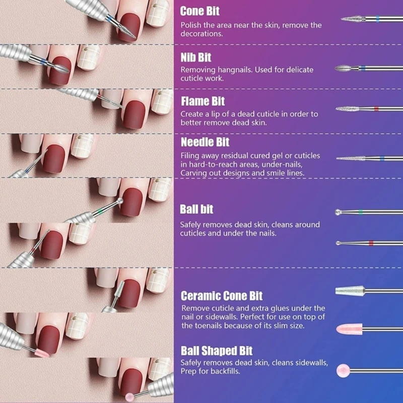 30ชิ้นความปลอดภัยมืออาชีพโรตารีเลนซ์โปแลนด์เล็บไฟล์บิตสำหรับเล็บอะคริลิDropship