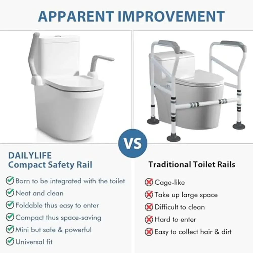 Safety Armrest Toilet Foldable Aluminum Alloy Support Elderly Senior Handicap Pregnant 480 lb Capacity No Drilling Required