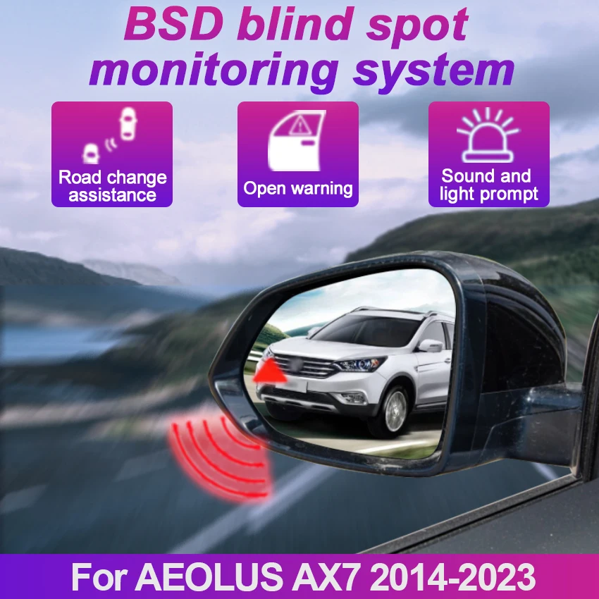 Car Blind Spot Dete…