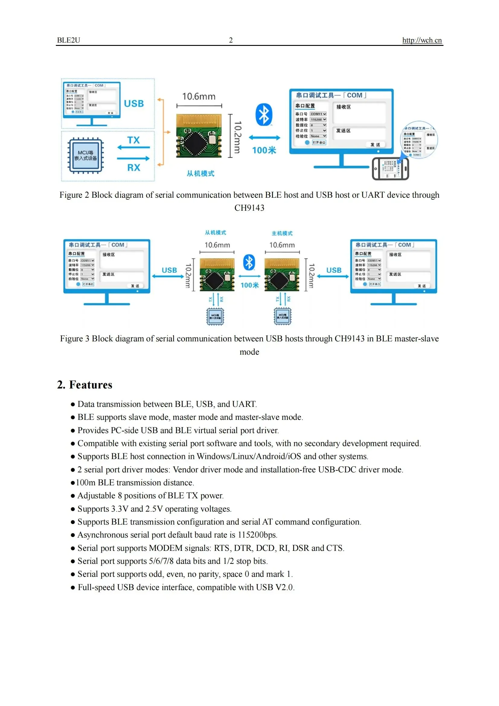 CH9143 CH9143 Bluetooth Serial USB 3-Way Interoperable Low Power BLE4.2 3-Way BLE2U Module CH9143-BLE2U Bluetooth Serial USB 100